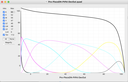 Live Zoom Session March 10, 5:00-6:30 EST: PiezoDN Calibrated Digital Negatives
