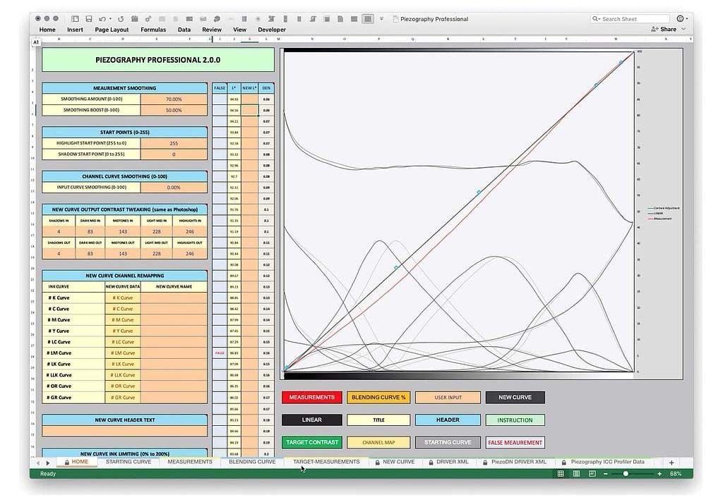 [PIEZOPRO] Piezography® Professional Edition Software Toolset v2