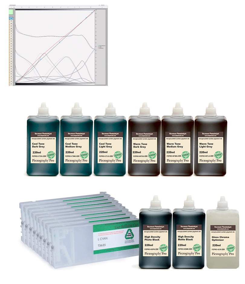 Pro 4800 - Piezography Pro Complete Print &amp; Digital Negative System, 220ml