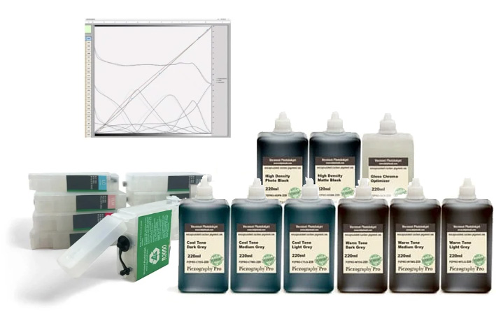 R3000 - Piezography Pro Complete Print &amp; Digital Negative System, 220ml
